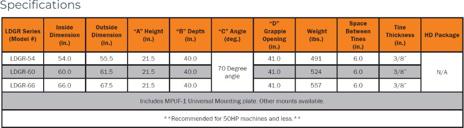 Berlon CT LightDutyGrappleSpecs