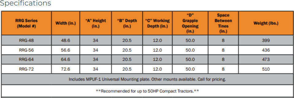 Berlon CT RootRakeGrappleSpecs