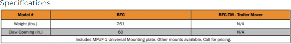 Berlon ForestryClaw Specs