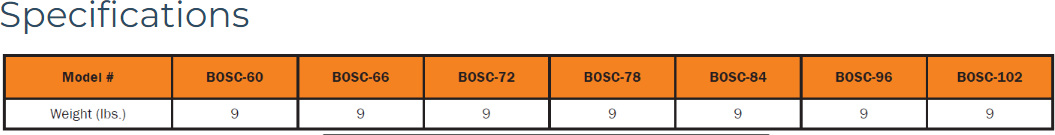 Berlon UT BoltOnSideCuttersSpecs