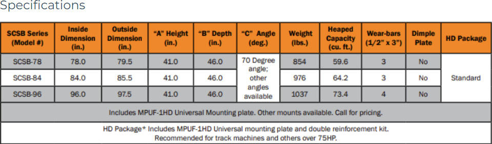 Berlon UT SuperCapacitySnowSpecs