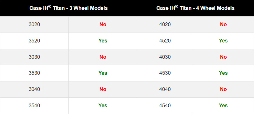 Salford 6700CaseIHSpredspecs